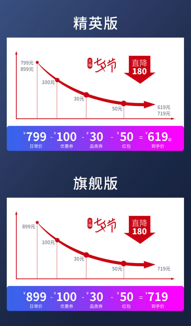 球速体育官网品牌