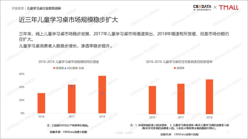 中国球速体育官网品牌网