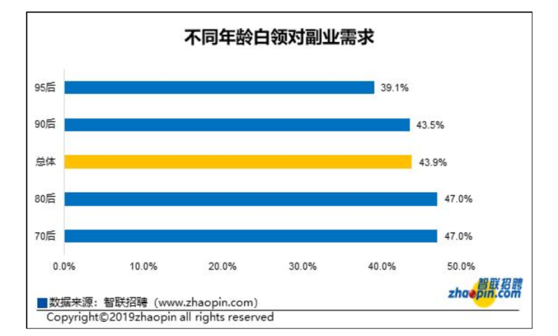 球速体育官网品牌