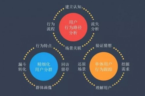 2020健身房下半场的竞赛开始，破局之路在哪里？