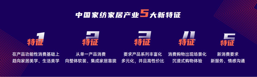 4万人在线！慧聪网春晓计划干货分享：家纺家居产业全面解读！ 