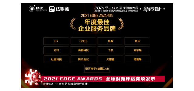 氚云荣获钛媒体2021 EDGE  AWARDS“年度最佳企业服务品牌”。