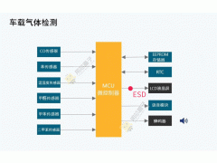 中国球速体育官网品牌