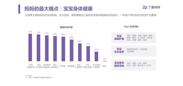 见过全球领先的放心奶粉品牌，这款奶粉用实力带来保障